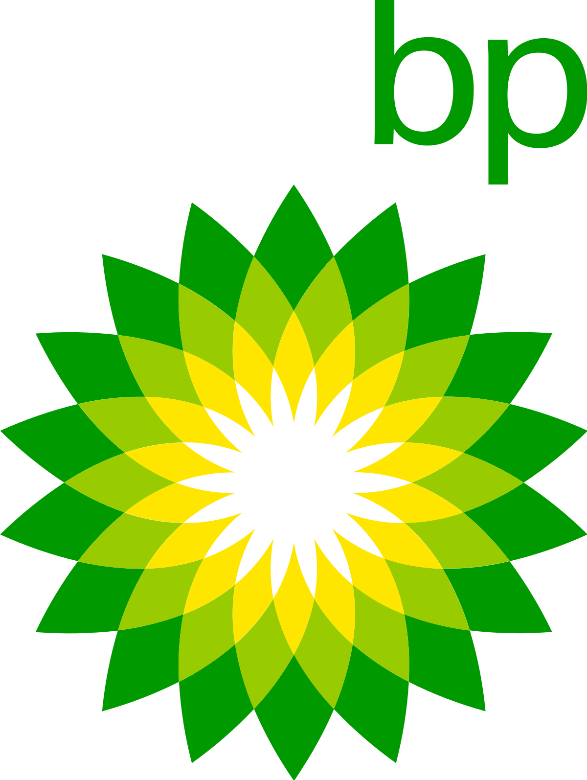 BP Canada