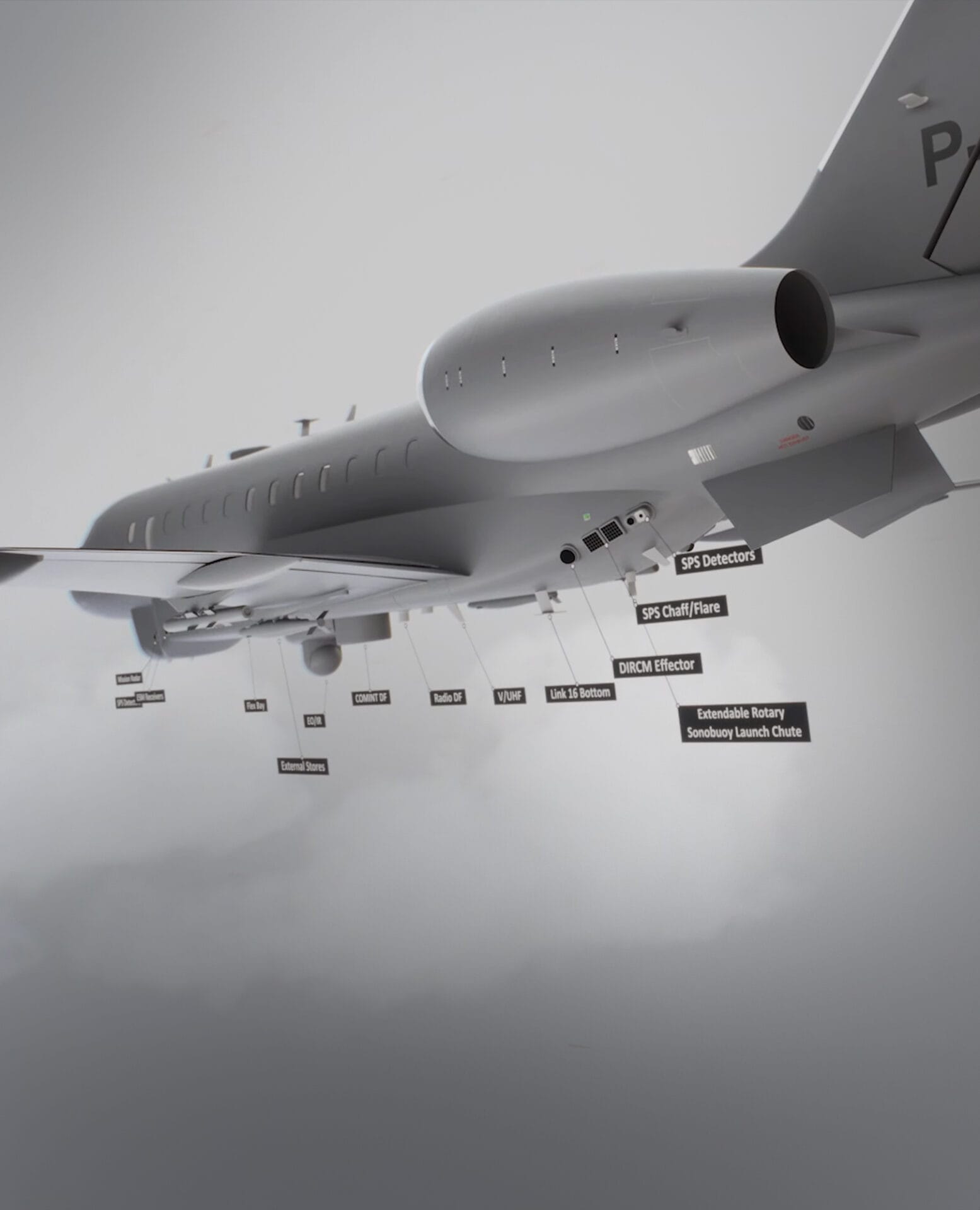 Mission System Integration