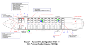 Cabin LOPA Installation