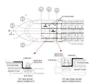 Cargo Floor Abrasion Protection System Installation